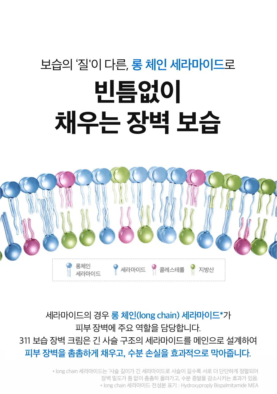 [NEW/세라마이드3배] 닥터디퍼런트 세콜지 311 보습 장벽 크림 100g 상세페이지 17